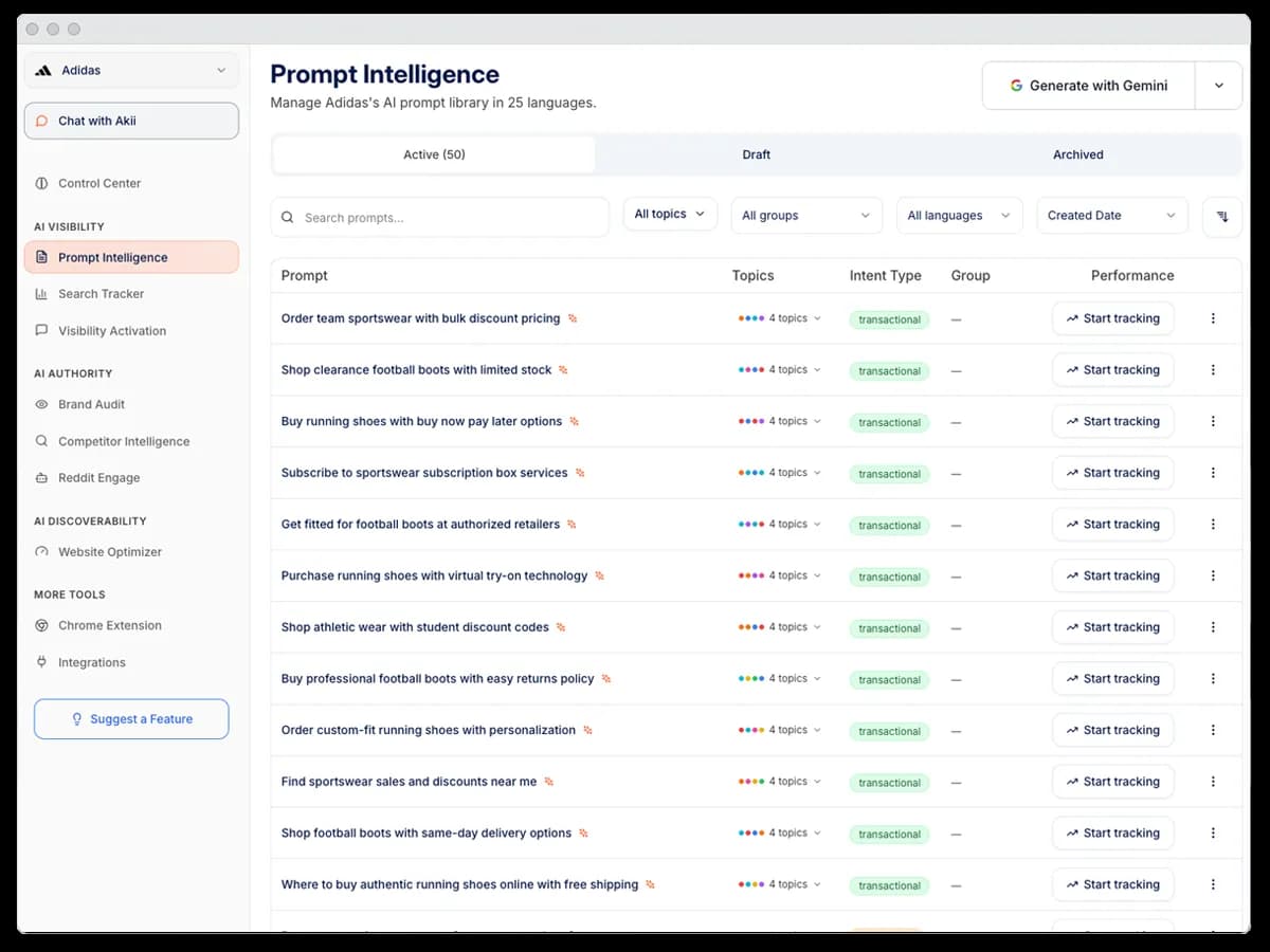 Akii Prompt Intelligence Dashboard
