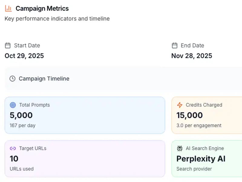 Akii AI Engage - Real-time Engagement Analytics Interface
