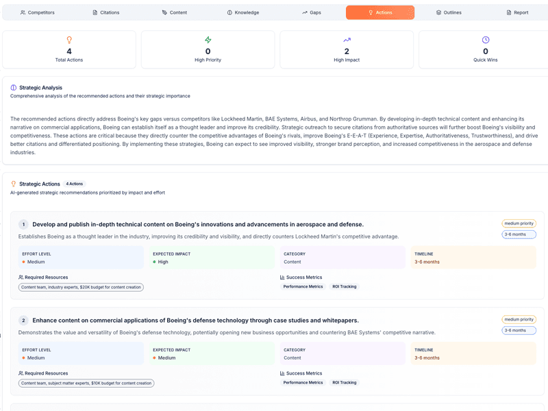 Akii Website Optimizer - Real-time AI Preview Interface