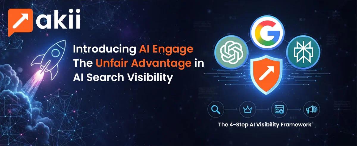 ai engage blog post featured image
