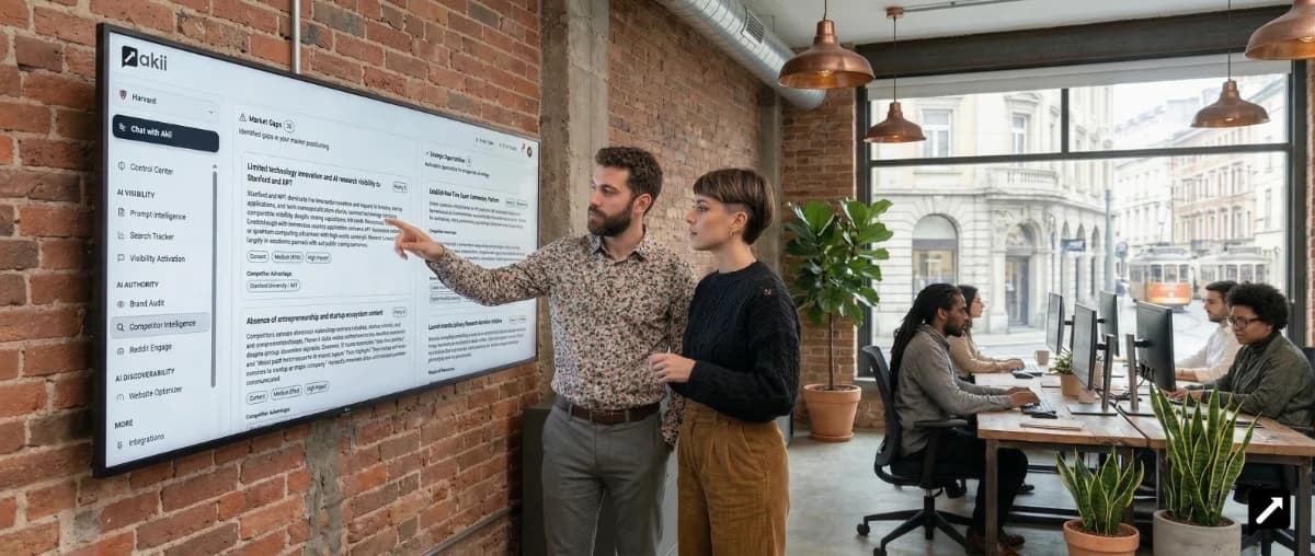 Competitive Intelligence System