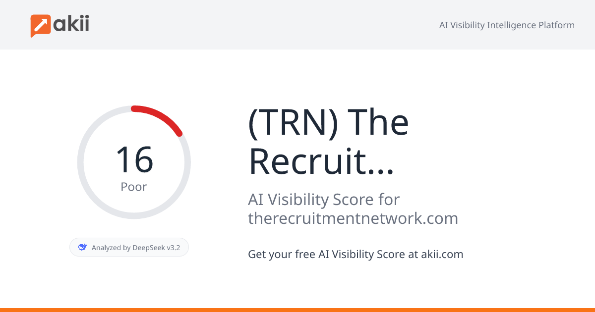 (TRN) The Recruitment Network AI Visibility Score