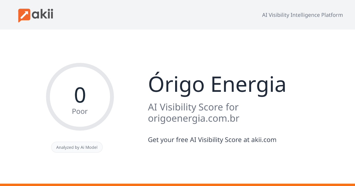 Órigo Energia AI Visibility Score