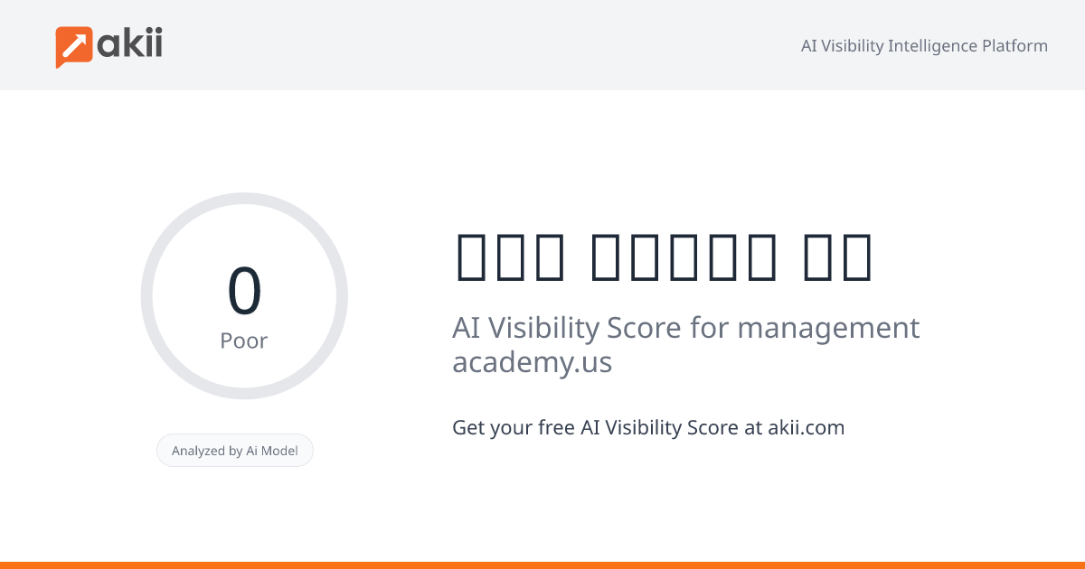 علم ينتفع به AI Visibility Score