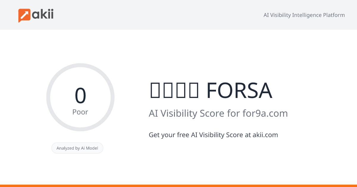 فرصة - FORSA AI Visibility Score