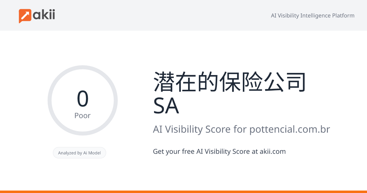 潜在的保险公司 SA AI Visibility Score
