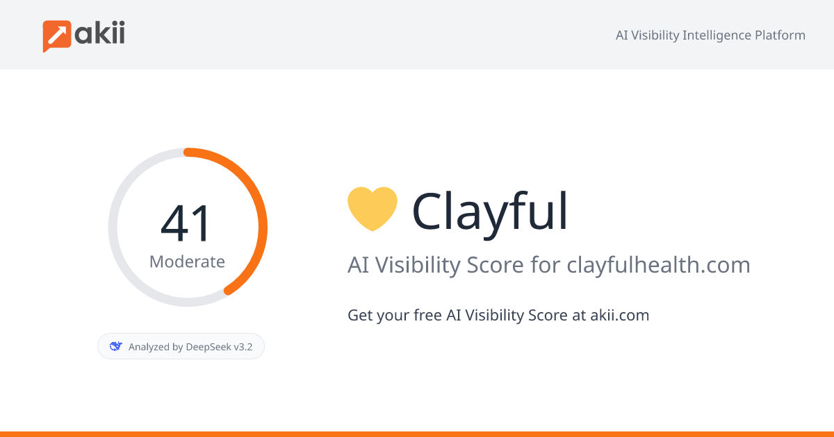 💛 Clayful AI Visibility Score