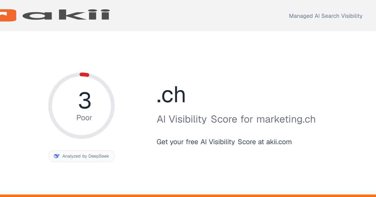 .ch AI Visibility Score preview