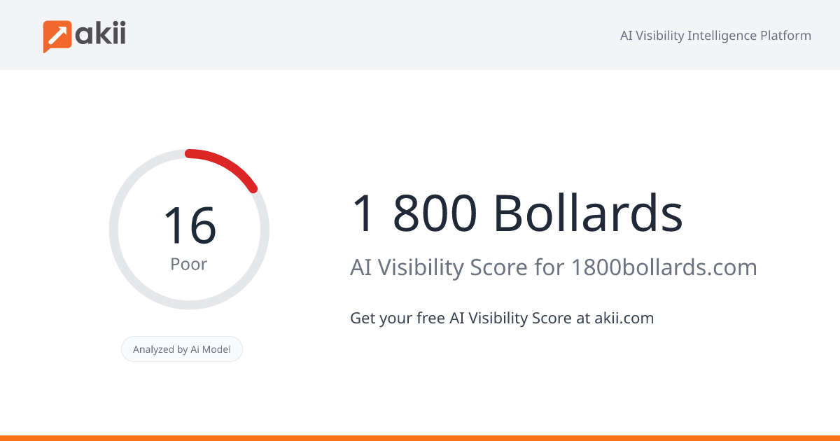 1-800-Bollards AI Visibility Score