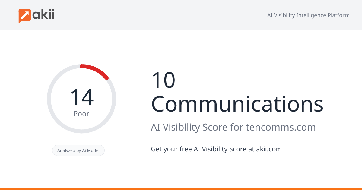 10 Communications AI Visibility Score