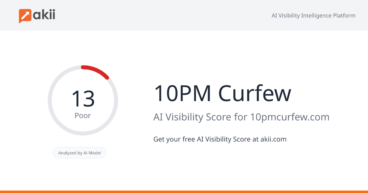 10PM Curfew AI Visibility Score
