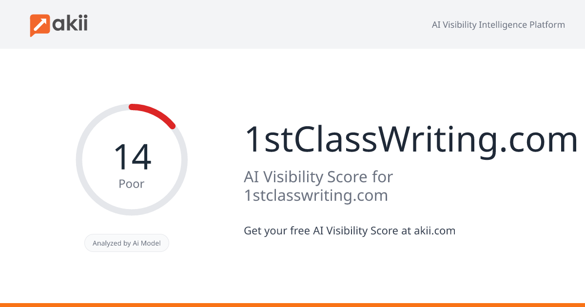 1stClassWriting.com AI Visibility Score