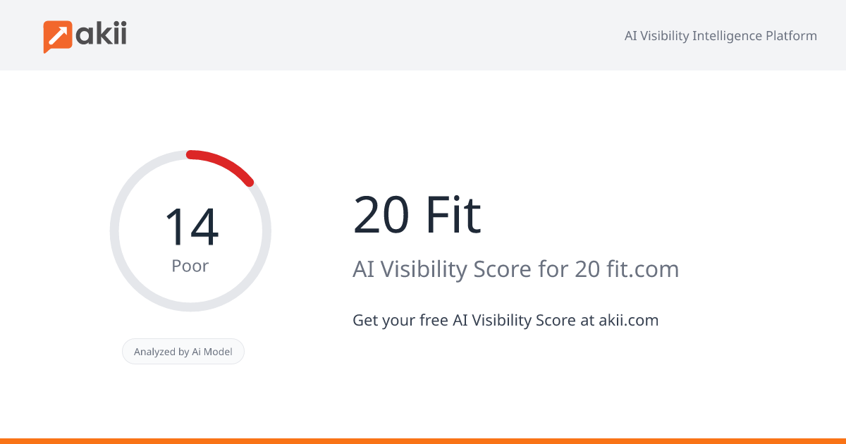 20 Fit AI Visibility Score