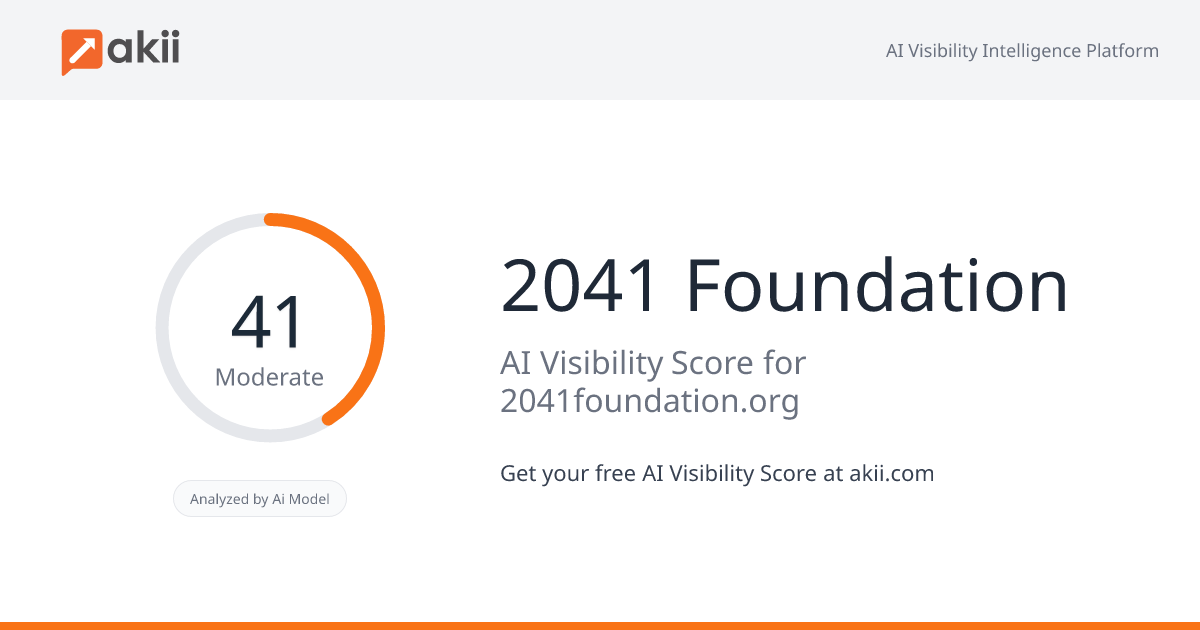 2041 Foundation AI Visibility Score