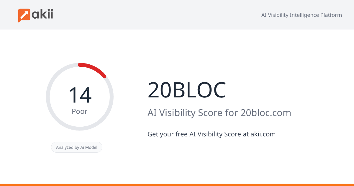 20BLOC AI Visibility Score