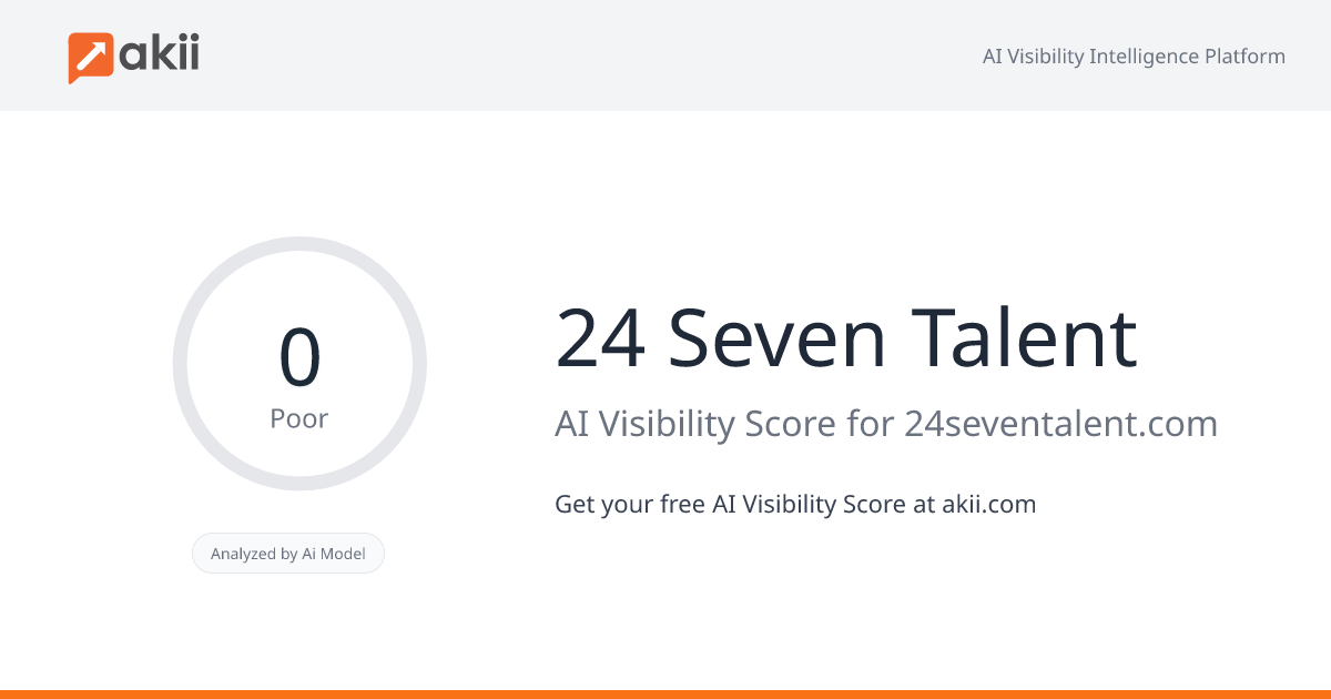 24 Seven Talent AI Visibility Score