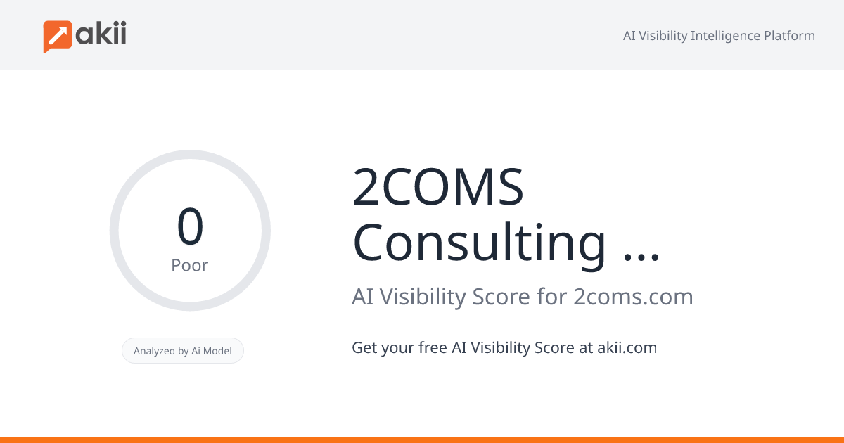 2COMS Consulting Pvt. Ltd. AI Visibility Score