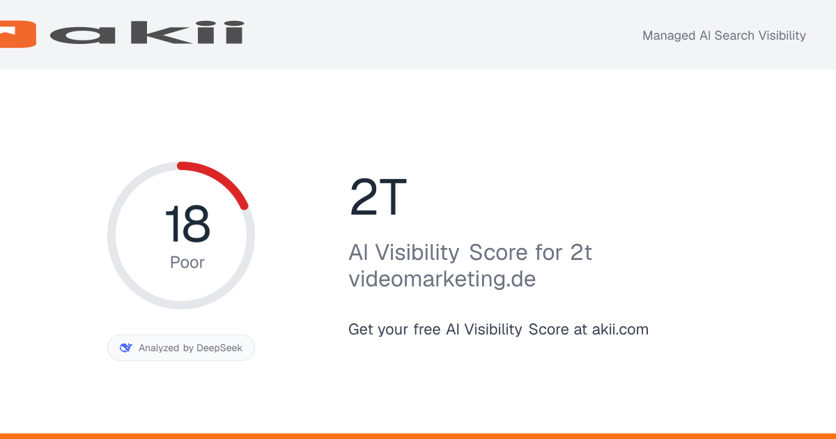 2T AI Visibility Score preview