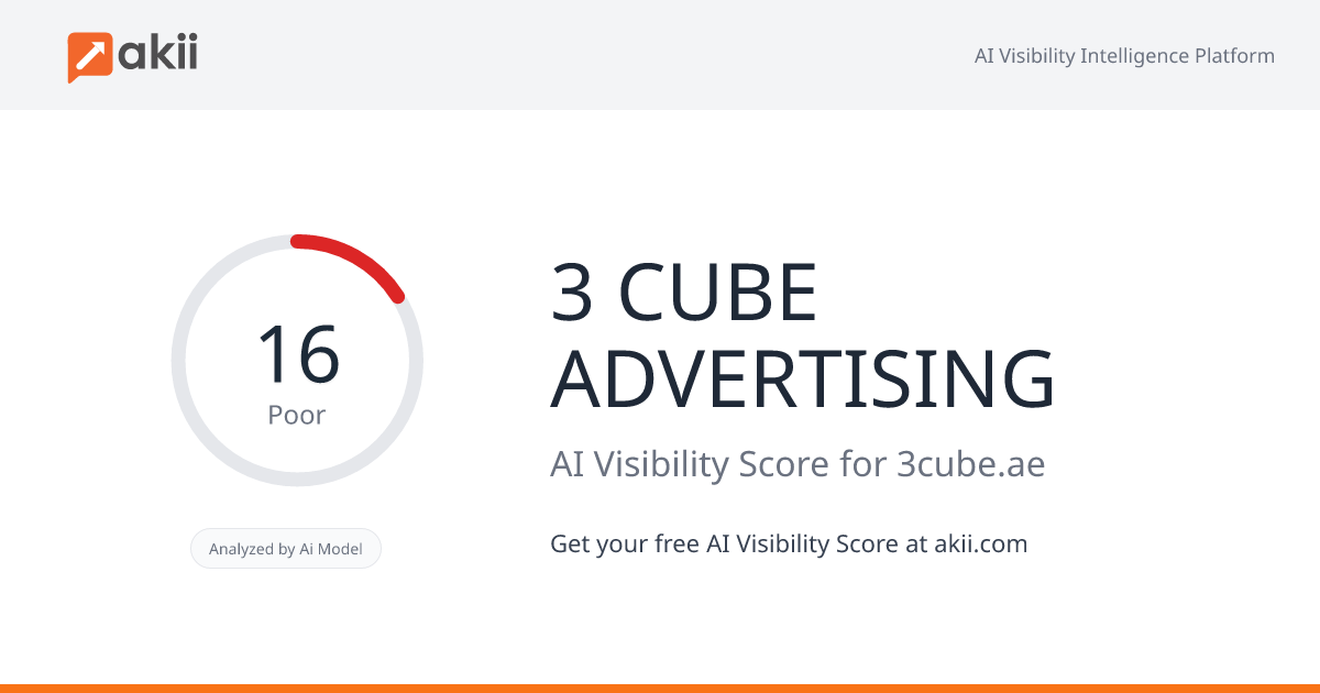 3 CUBE ADVERTISING AI Visibility Score