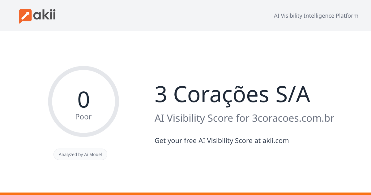 3 Corações S/A AI Visibility Score