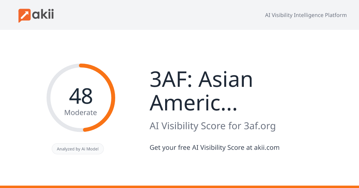 3AF: Asian American Advertising Federation AI Visibility Score
