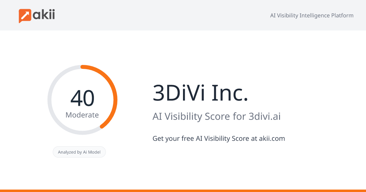 3DiVi Inc. AI Visibility Score