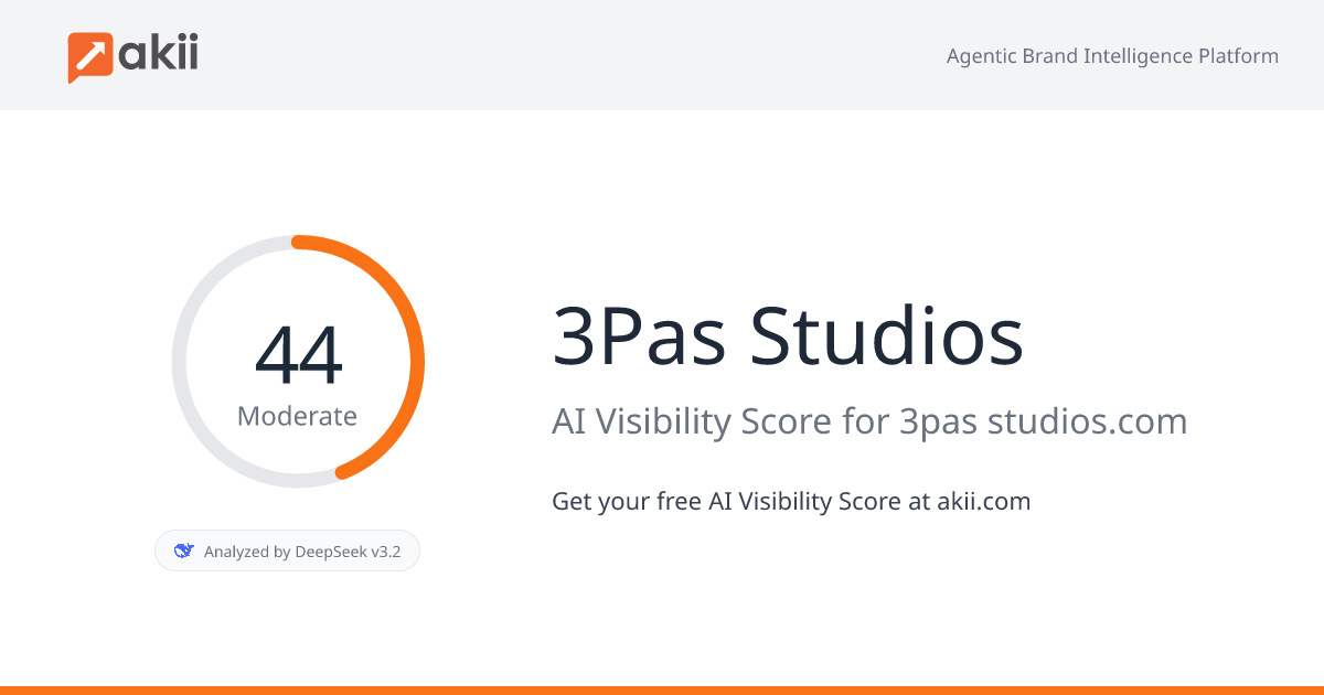 3Pas Studios AI Visibility Score