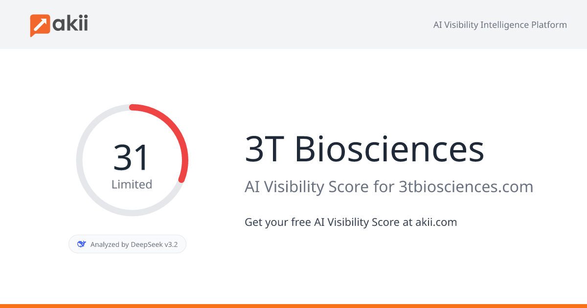 3T Biosciences AI Visibility Score