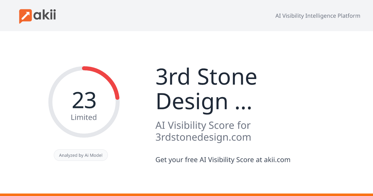 3rd Stone Design Inc. AI Visibility Score