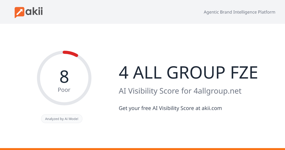 4 ALL GROUP FZE AI Visibility Score