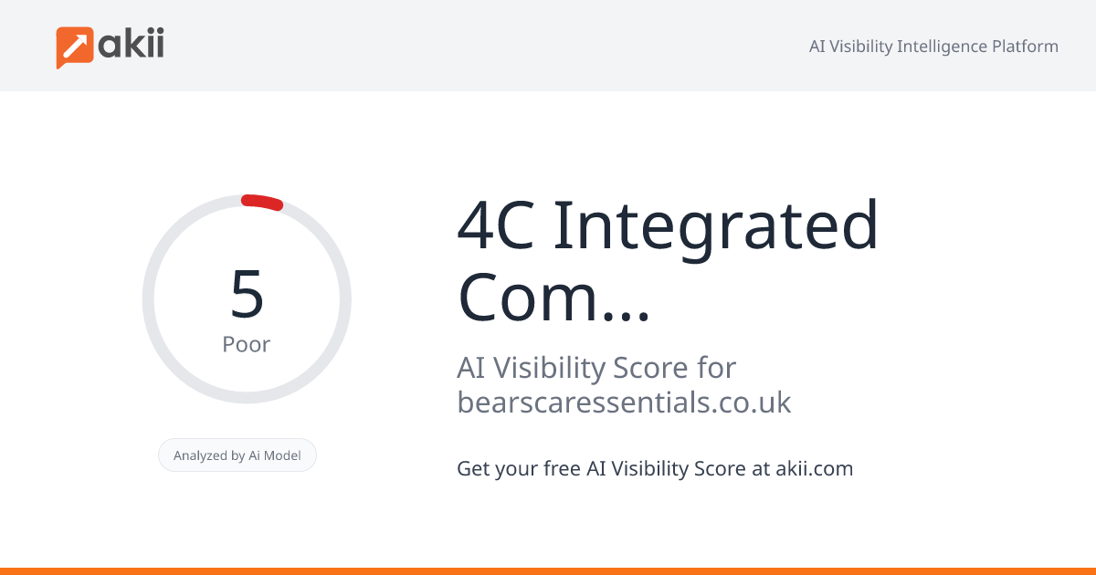 4C Integrated Communicators AI Visibility Score