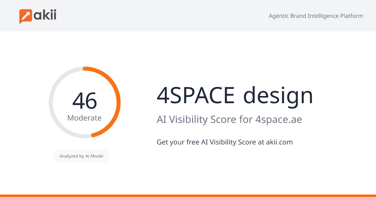 4SPACE design AI Visibility Score