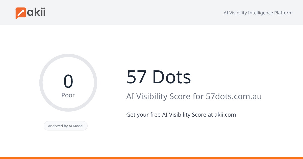 57 Dots AI Visibility Score