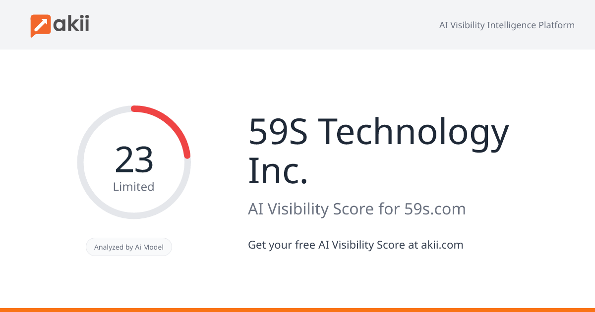 59S Technology Inc. AI Visibility Score