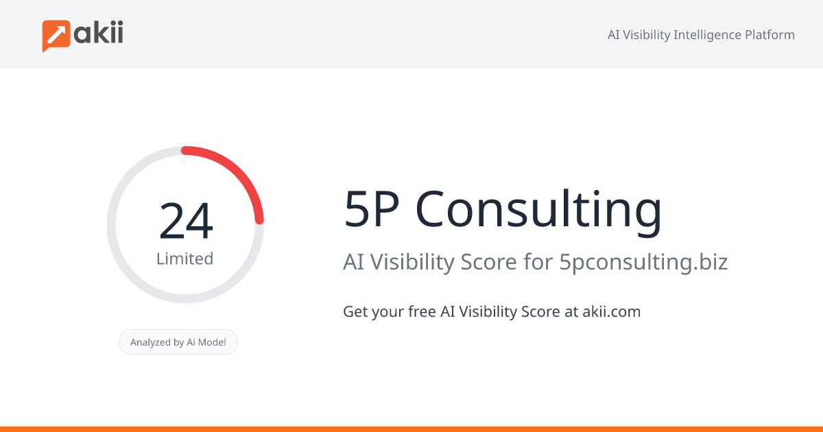 5P Consulting AI Visibility Score