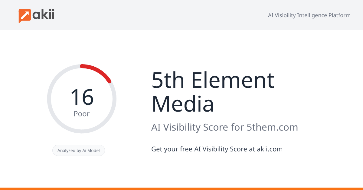 5th Element Media AI Visibility Score