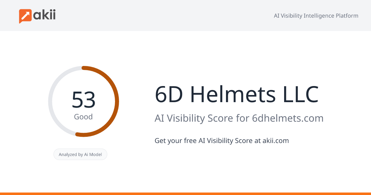 6D Helmets LLC AI Visibility Score