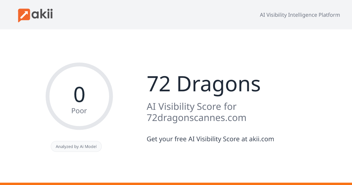 72 Dragons AI Visibility Score