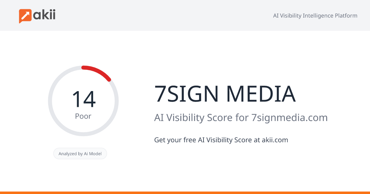 7SIGN MEDIA AI Visibility Score