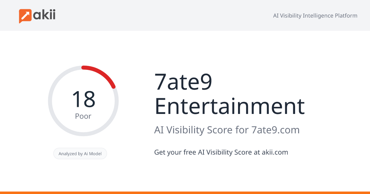 7ate9 Entertainment AI Visibility Score