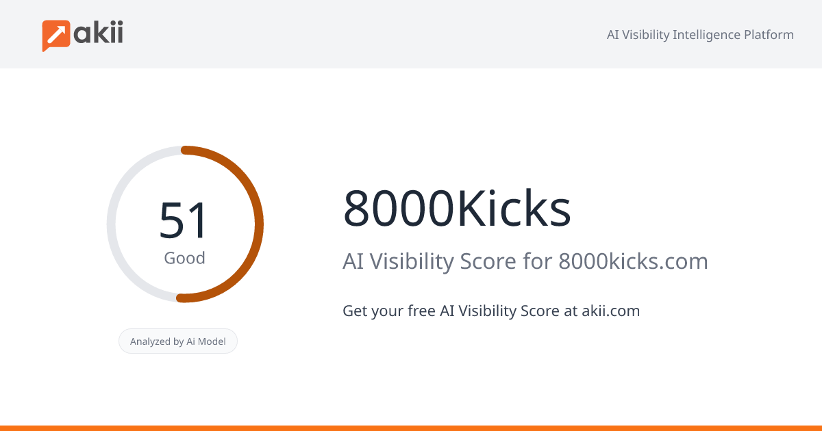 8000Kicks AI Visibility Score