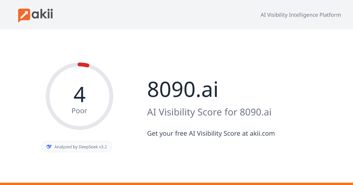 8090.ai AI Visibility Score