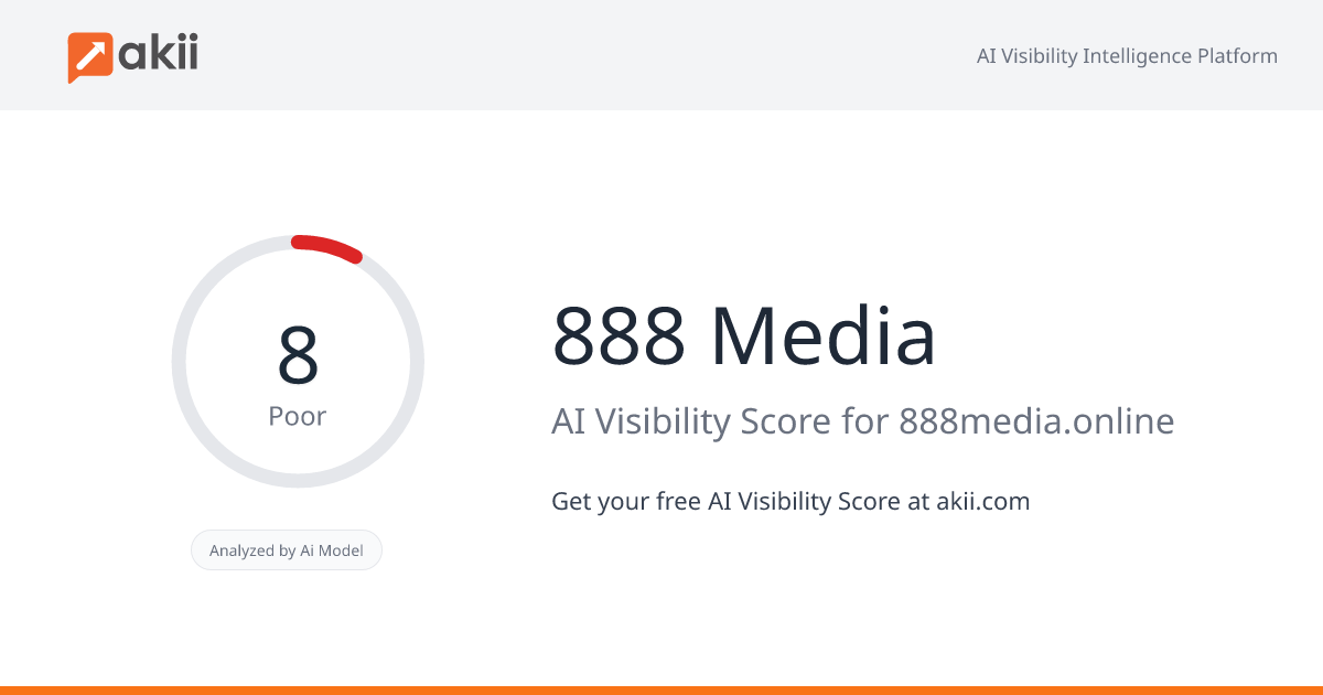 888 Media AI Visibility Score