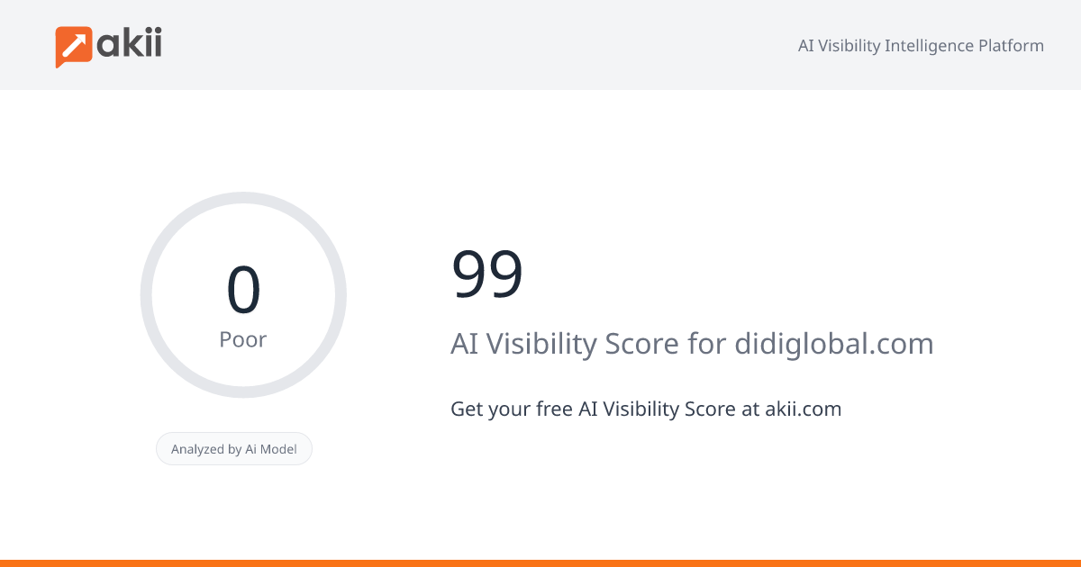 99 AI Visibility Score