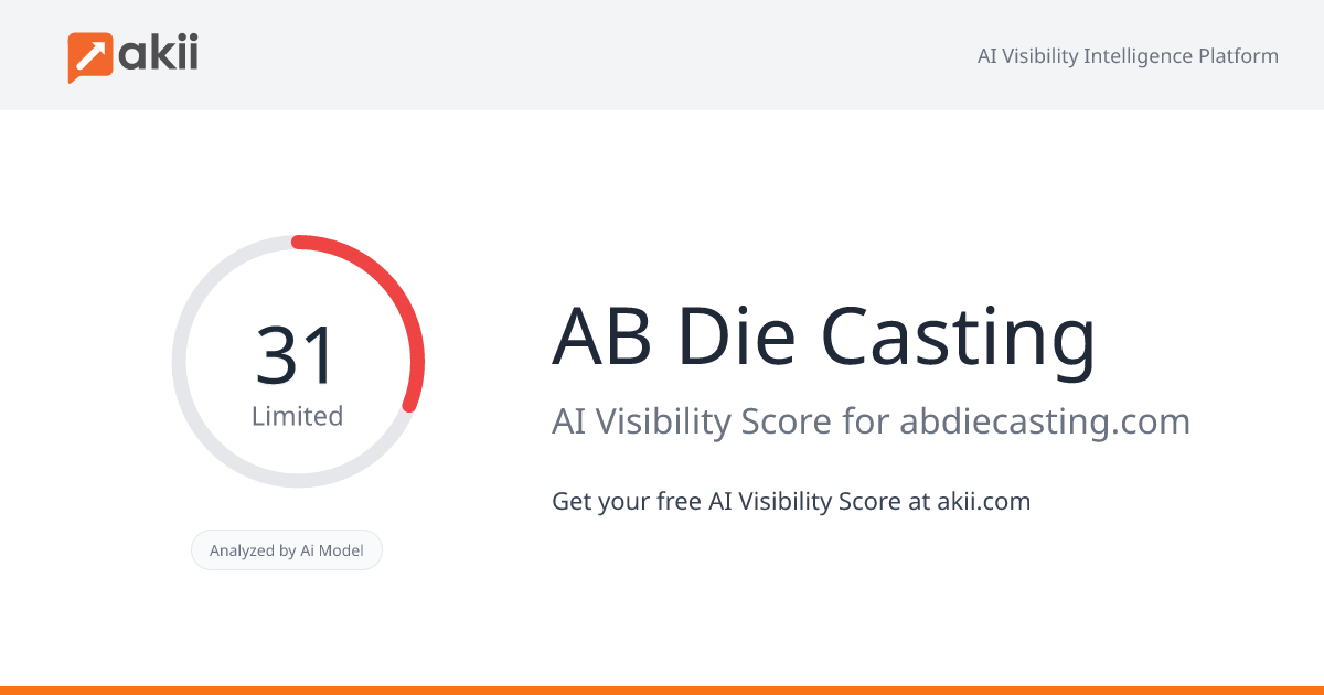 A&B Die Casting AI Visibility Score