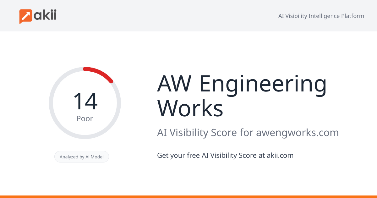 A&W Engineering Works AI Visibility Score