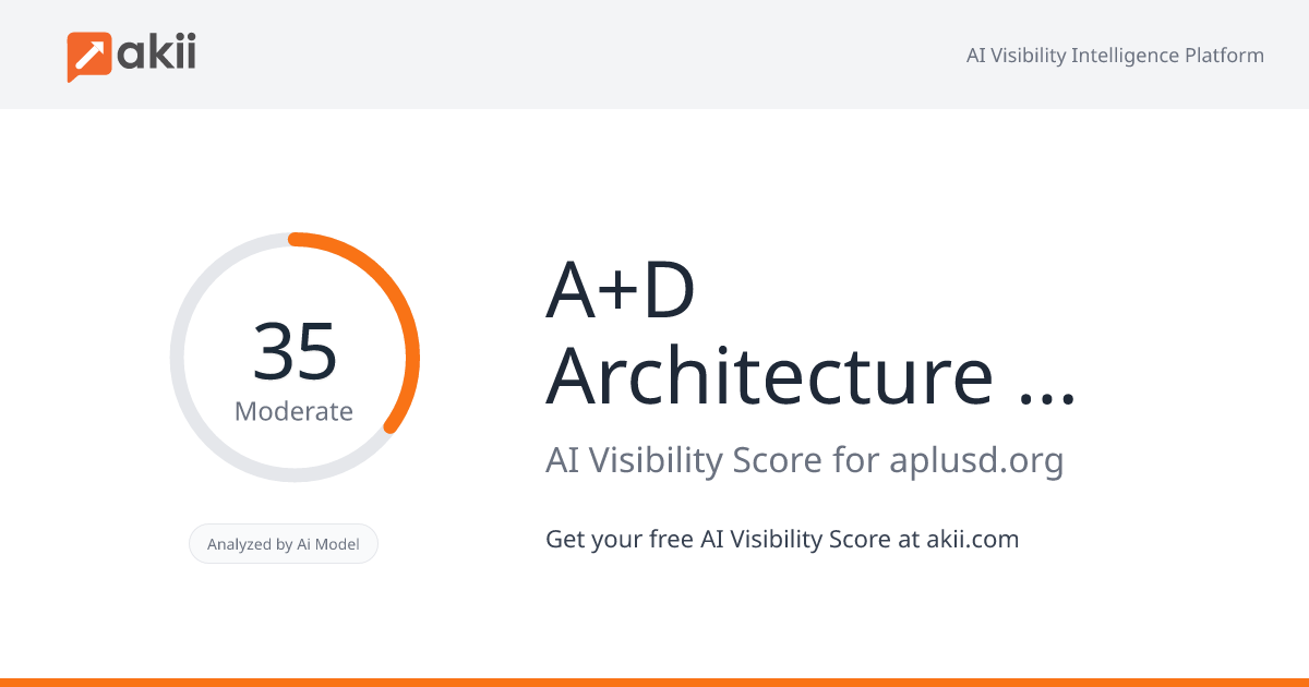 A+D Architecture and Design Museum>Los Angeles AI Visibility Score