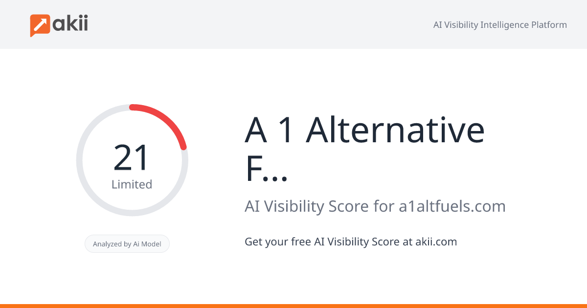 A-1 Alternative Fuel Systems AI Visibility Score