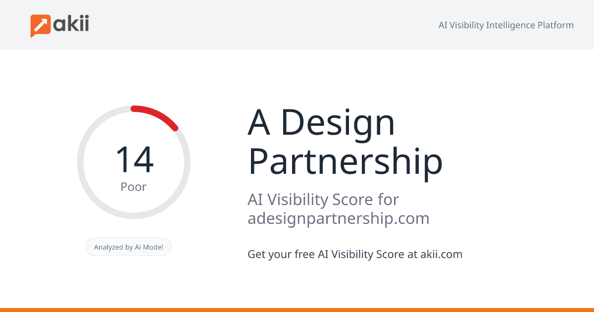 A Design Partnership AI Visibility Score