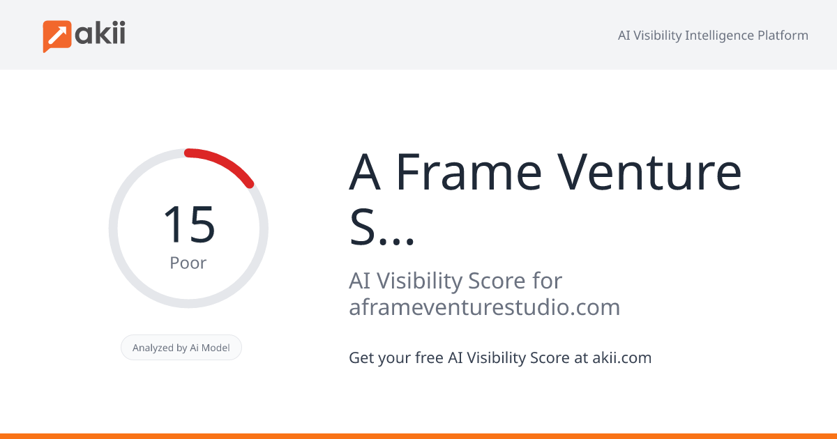 A-Frame Venture Studio AI Visibility Score